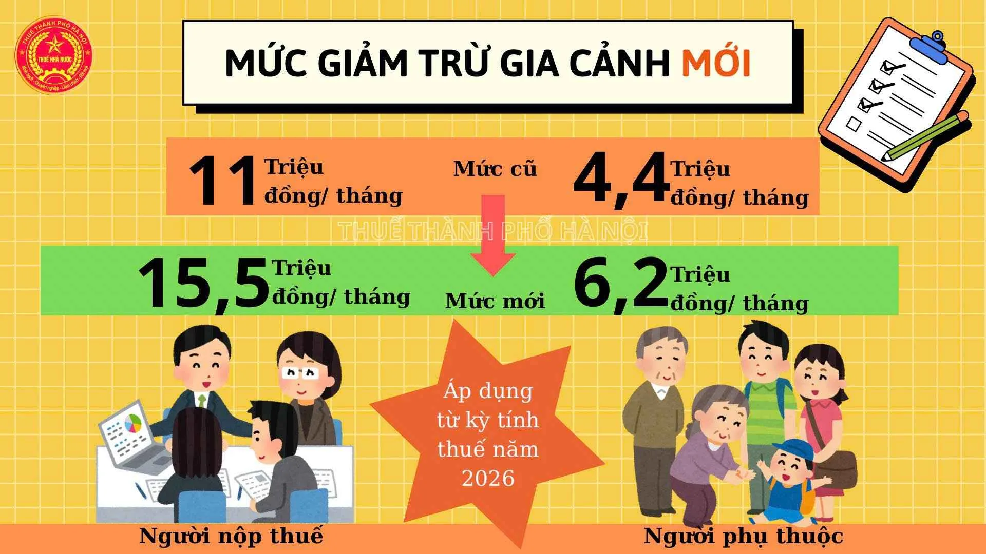 thue-thu-nhap-ca-nhan-la-bao-nhieu-cach-tinh-moi-2026-a1